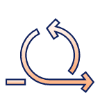 button